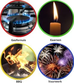 Bowlit PRO 2 Elektrisch Oplaadbare Kaarsen Aansteker Voor Kaarsen, Keuken / BBQ En Vuurwerk Etc. 13 Bowlit PRO 2 Elektrisch Oplaadbare Kaarsen Aansteker Voor Kaarsen, Keuken / BBQ En Vuurwerk Etc. -Keukengrill 1070x1200