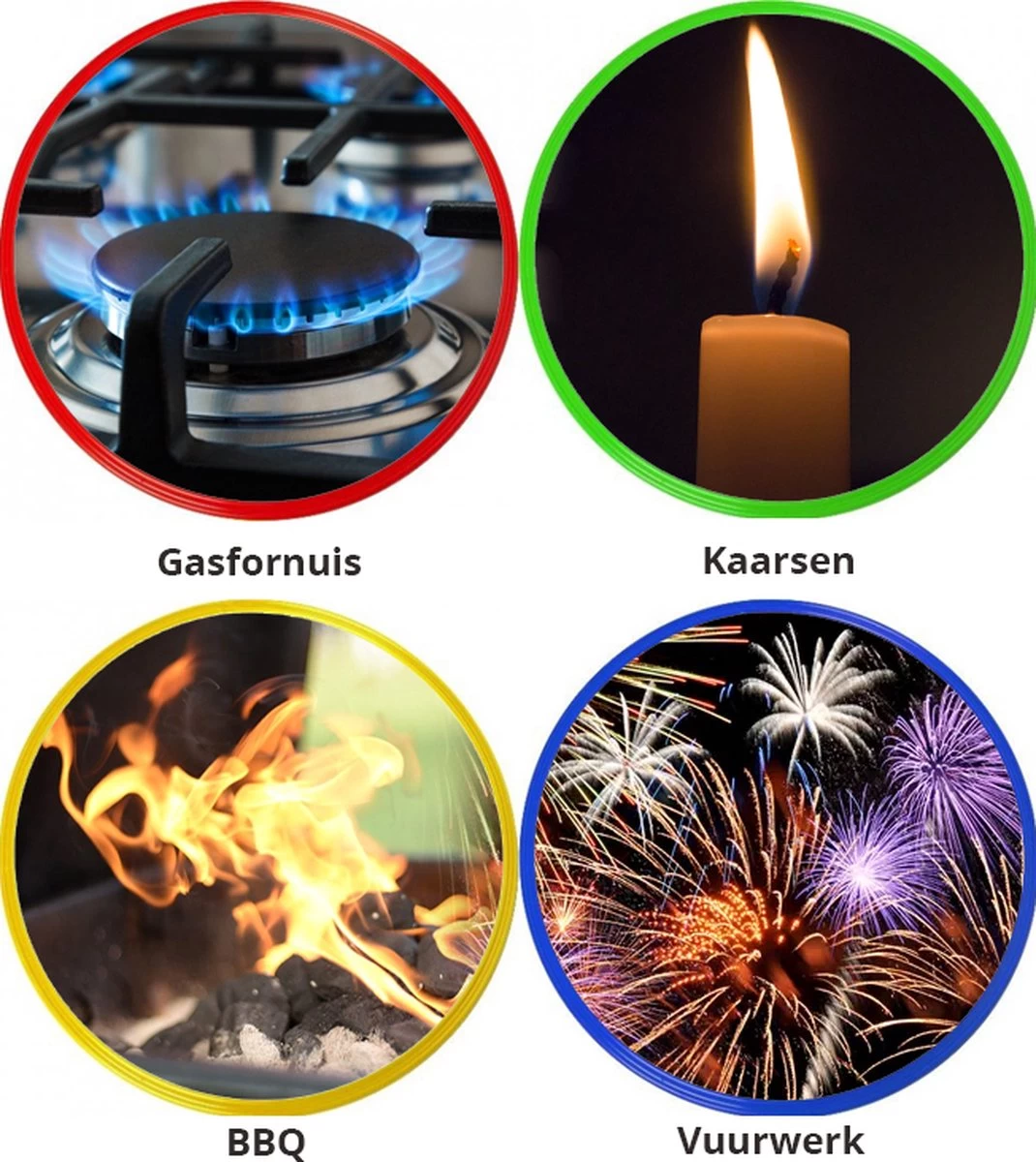 Bowlit PRO 2 Elektrisch Oplaadbare Kaarsen Aansteker Voor Kaarsen, Keuken / BBQ En Vuurwerk Etc. 7 Bowlit PRO 2 Elektrisch Oplaadbare Kaarsen Aansteker Voor Kaarsen, Keuken / BBQ En Vuurwerk Etc. - Afbeelding 7