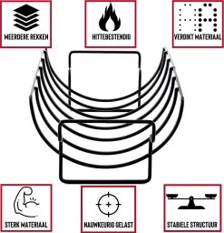 Rednas Sparerib Rek Bbq - Incl. Bakkwast - Bbq Rek - Bbq Accessoires - Rib Rack - Kiphouder - Bbq Gereedschap 9 Rednas Sparerib Rek Bbq - Incl. Bakkwast - Bbq Rek - Bbq Accessoires - Rib Rack - Kiphouder - Bbq Gereedschap -Keukengrill 1160x1200 1