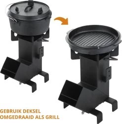 Dutch Mountains Gietijzeren Pannenset 7-delig - Dutch Oven – Braadpan - Grillpan - Hapjespan - Kookset In Houten Transportkist - Deksellifter - Brander -Keukengrill 1185x1200 3