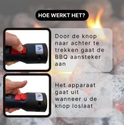 Merkloos Edward&DeVries - Elektrische BBQ Aansteker - BBQ Accesoires - One Minute Lighter - BBQ Starter - Looftlighter - Geschikt Voor Houtskool En Briketten - -Keukengrill 1188x1200 1