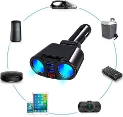 Auto Sigarettenaansteker Splitter - USB Ingang Auto - 2 Sigaretten Aansluitingen - Autolader -Keukengrill 1200x1144 1
