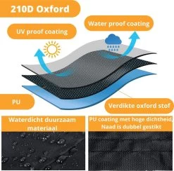 Waterdichte BBQ Hoes - Premium 145x61x117 Cm Barbecue Beschermhoes - Cover -Keukengrill 1200x1187 1