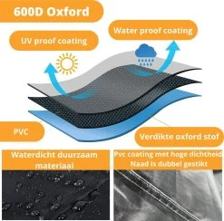 Ronde Waterdichte BBQ Hoes - Barbecue Accessoires - 57 Cm Diameter - 92 Cm Hoog -Keukengrill 1200x1187 11