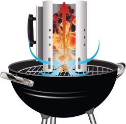 Kolen Starter GROOT - Brikettenstarter Met Veiligheidshandgreep - Snelstarter Voor Barbecue - BBQ Houtskool Starter 9 Kolen Starter GROOT - Brikettenstarter Met Veiligheidshandgreep - Snelstarter Voor Barbecue - BBQ Houtskool Starter -Keukengrill 1200x1187 7