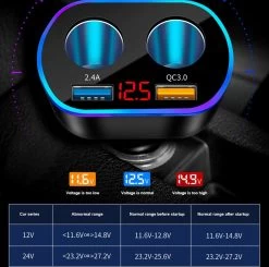 Auto Sigarettenaansteker Splitter - Losse Oplader - USB 2.0 A/USB 3.0 A 2 Poorten - Zwart - Snellader - Splitter - Auto Lader USB -Keukengrill 1200x1192 4