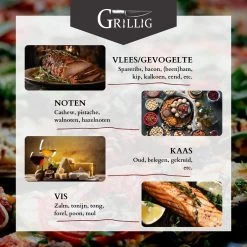 Grillig - Koud Rookgenerator - Cold Smoke Generator - Voor Het Koud Roken Van Vlees - Vis - Kaas - Noten -Keukengrill 1200x1200 293