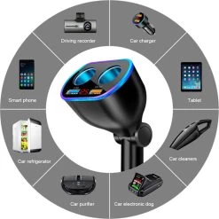 Auto Sigarettenaansteker Splitter - Losse Oplader - USB 2.0 A/USB 3.0 A 2 Poorten - Zwart - Snellader - Splitter - Auto Lader USB -Keukengrill 1200x1200 476