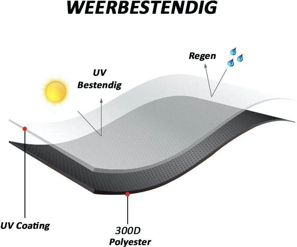 Merkloos Kamado BBQ Medium Beschermhoes Cover Tot 21" Inch - Zwart - O.a. Patton, Big Green Egg, Grill Guru, Black Bastard 5 Merkloos Kamado BBQ Medium Beschermhoes Cover Tot 21" Inch - Zwart - O.a. Patton, Big Green Egg, Grill Guru, Black Bastard - Afbeelding 5